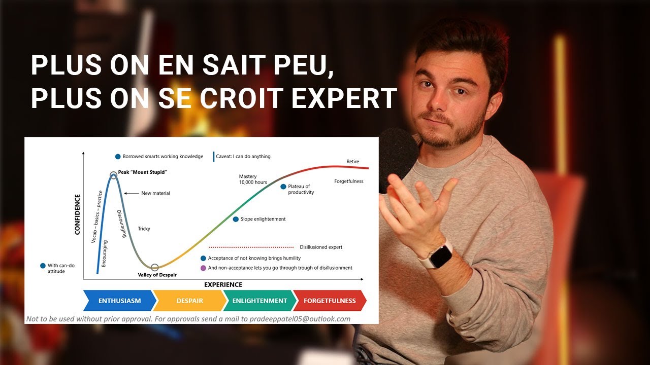 L'Effet Dunning-Kruger : Quand Moins On Sait, Plus On Se Croit Savant